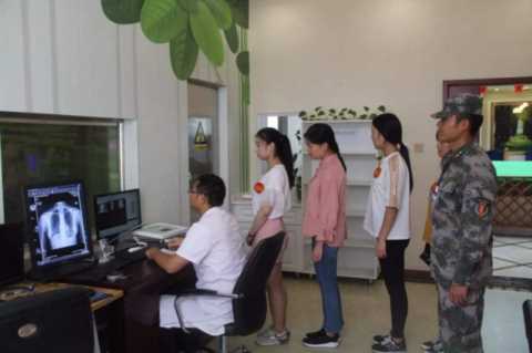 女生参军体检全面解读，需要检查的部位与要点，女生参军体检全面解读，检查部位与要点概览