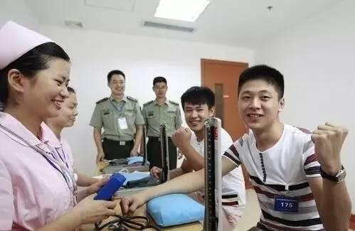 女生参军体检全面解读,需要检查的部位与要点,女生参军体检全面解读,检查部位与要点概览