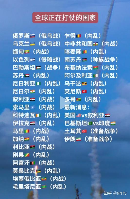 最近两个国家在打仗,冲突背后的深层原因与全球影响,全球瞩目,两国冲突背后的深层原因及其全球影响分析