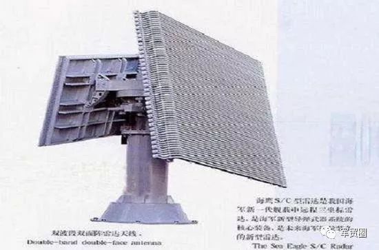西宁号雷达参数详解,西宁号雷达参数全面解析