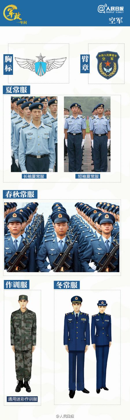 中国最新式军服的崛起,展现国家力量与荣耀,中国新型军服崛起,展现国家力量与荣耀的荣光