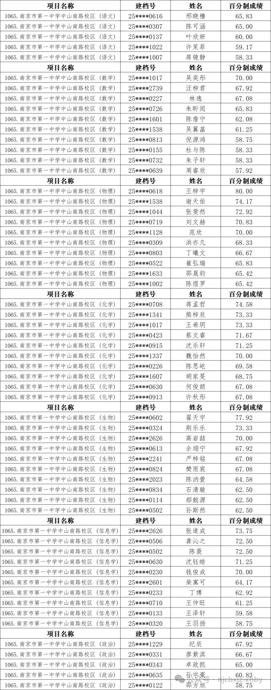 探索未来,2025年一肖一码一中的奇幻之旅,奇幻之旅,探索未来一肖一码一中的预言与梦想