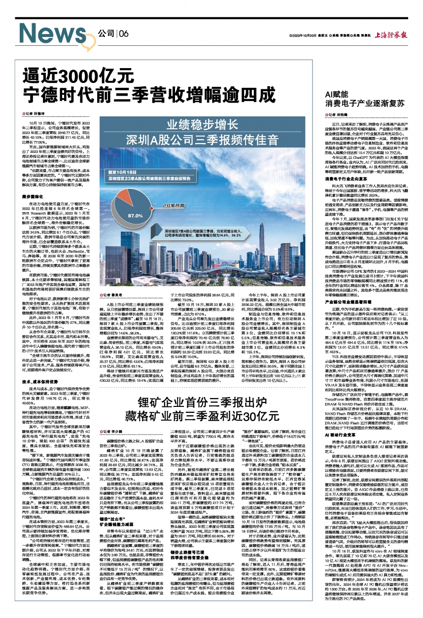 今日新闻摘抄十条(2023年3月20日),今日新闻摘要(2023年3月20日)