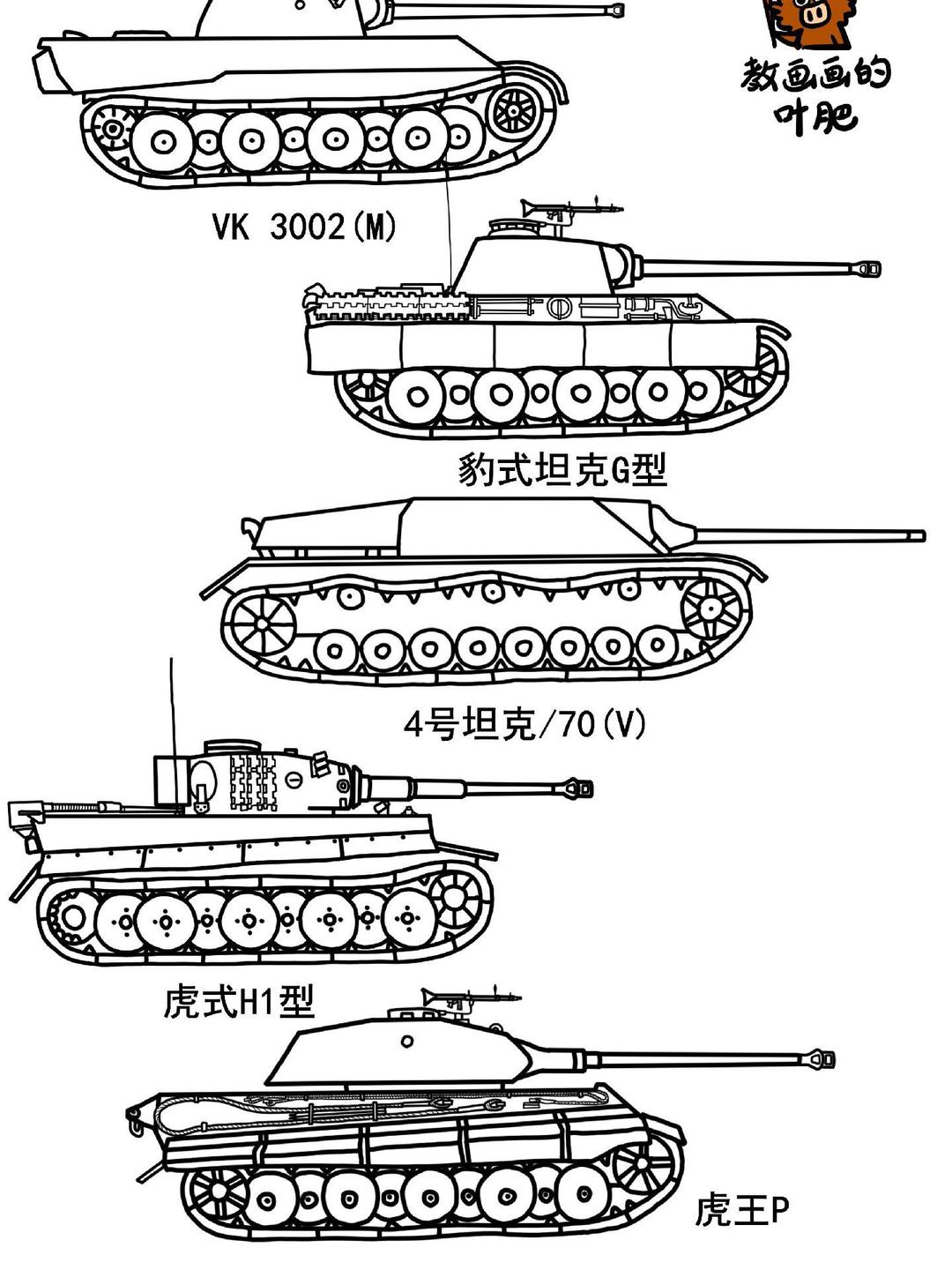 虎式与谢尔曼，二战中两款传奇坦克的对比，二战传奇坦克对决，虎式与谢尔曼的深度对比
