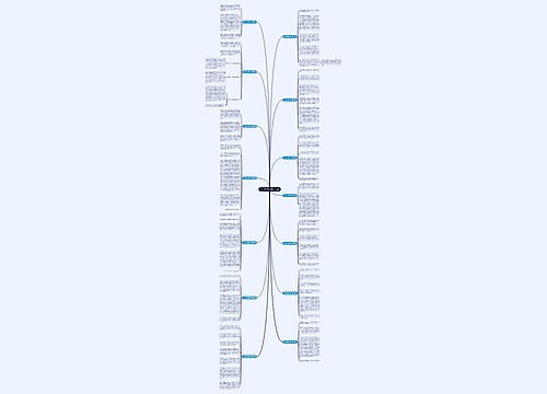 国庆阅兵方队思维导图解析,国庆阅兵方队思维导图详解