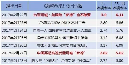 今日关注台海两岸,深化交流,共谋发展,台海两岸深化交流,共谋发展新篇章