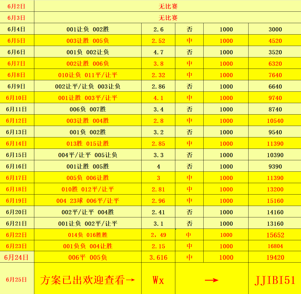 澳门彩票开奖结果记录——探索2025年的数据奥秘,澳门彩票开奖结果记录揭秘,探索未来数据奥秘的旅程(2025年展望)
