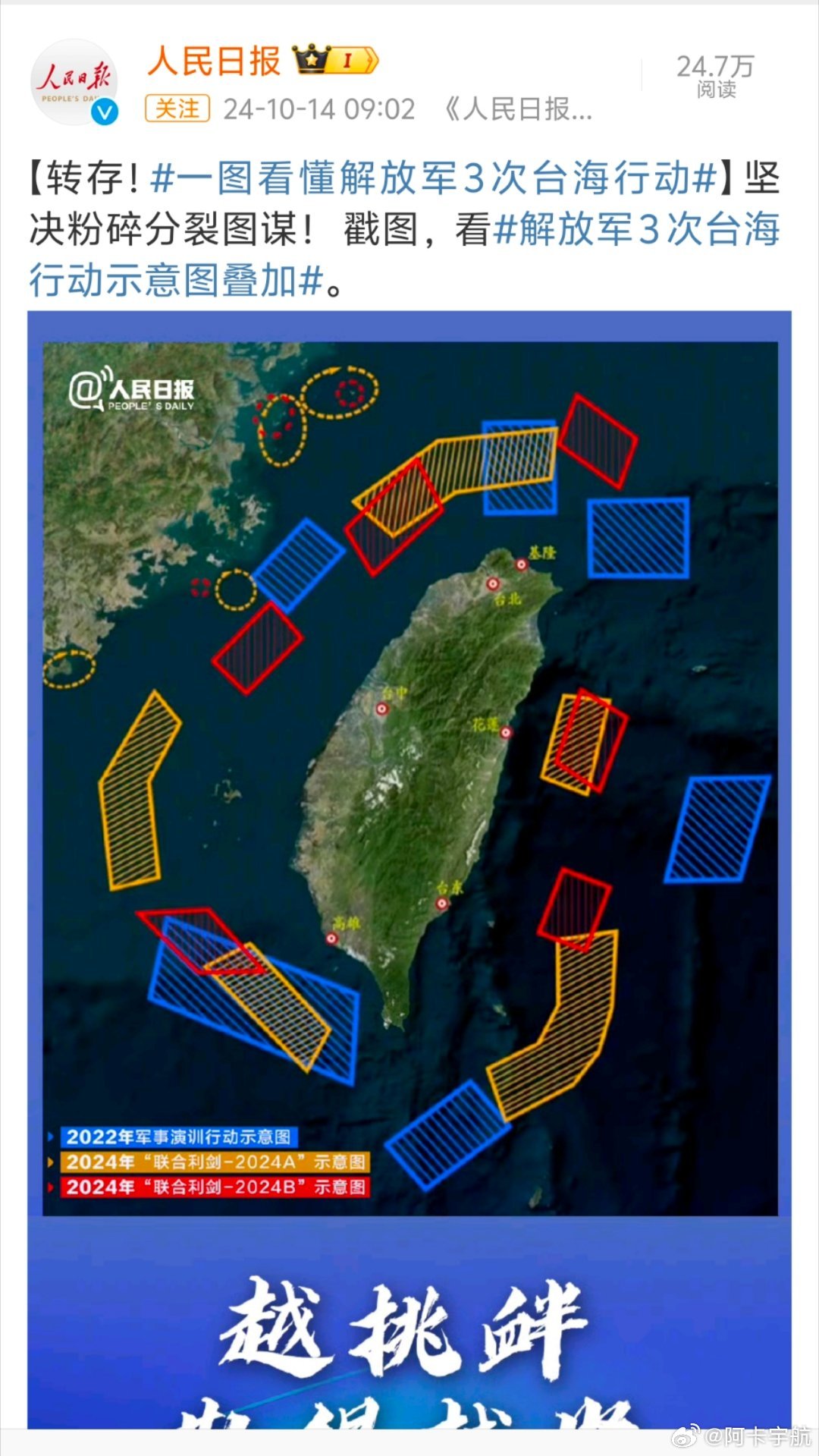 解放军台海军演，三个首次揭示新时代的军事力量与决心，解放军台海军演揭示新时代军事力量、决心与三大创新举措