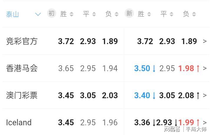 香港澳门开奖结果,探索最新开奖信息与速度之战,香港澳门最新开奖结果探索,速度与信息的较量