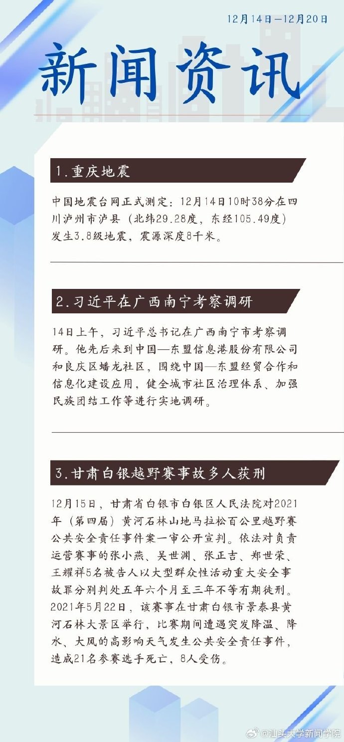 时事新闻最新信息,全球动态与影响分析,全球时事新闻动态及分析简报