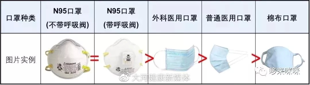 N95口罩的防喷溅功能，解析与应用，N95口罩防喷溅功能解析及应用场景探讨