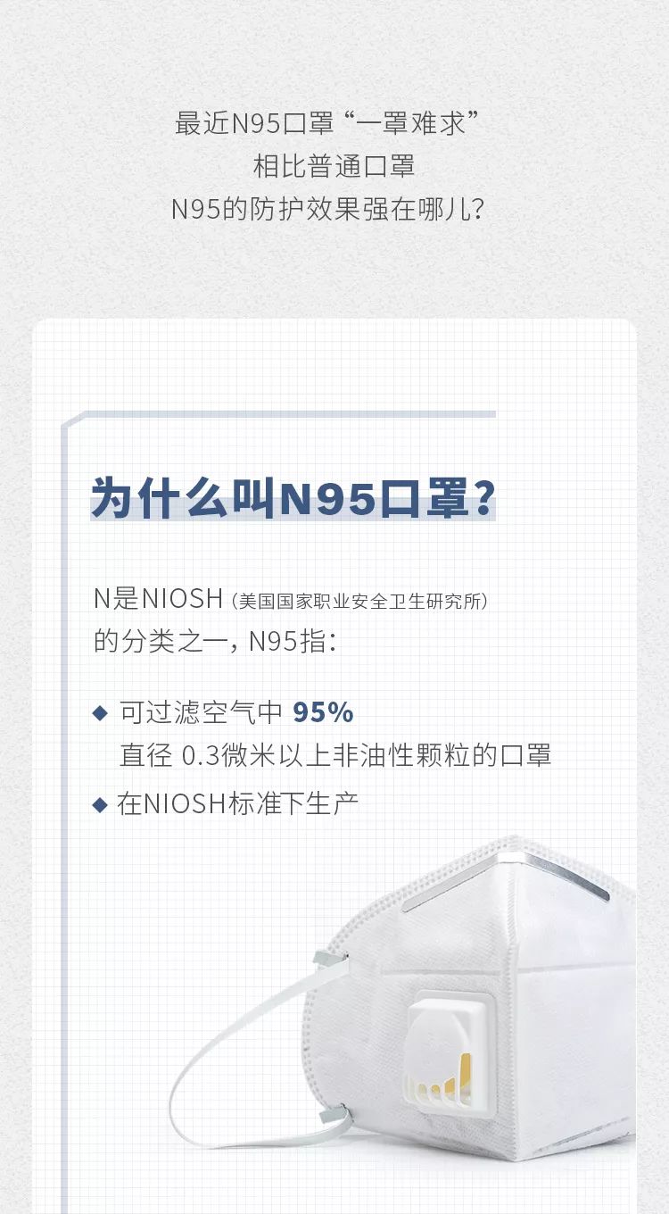 N95口罩的防喷溅功能,解析与应用,N95口罩防喷溅功能解析及应用场景探讨