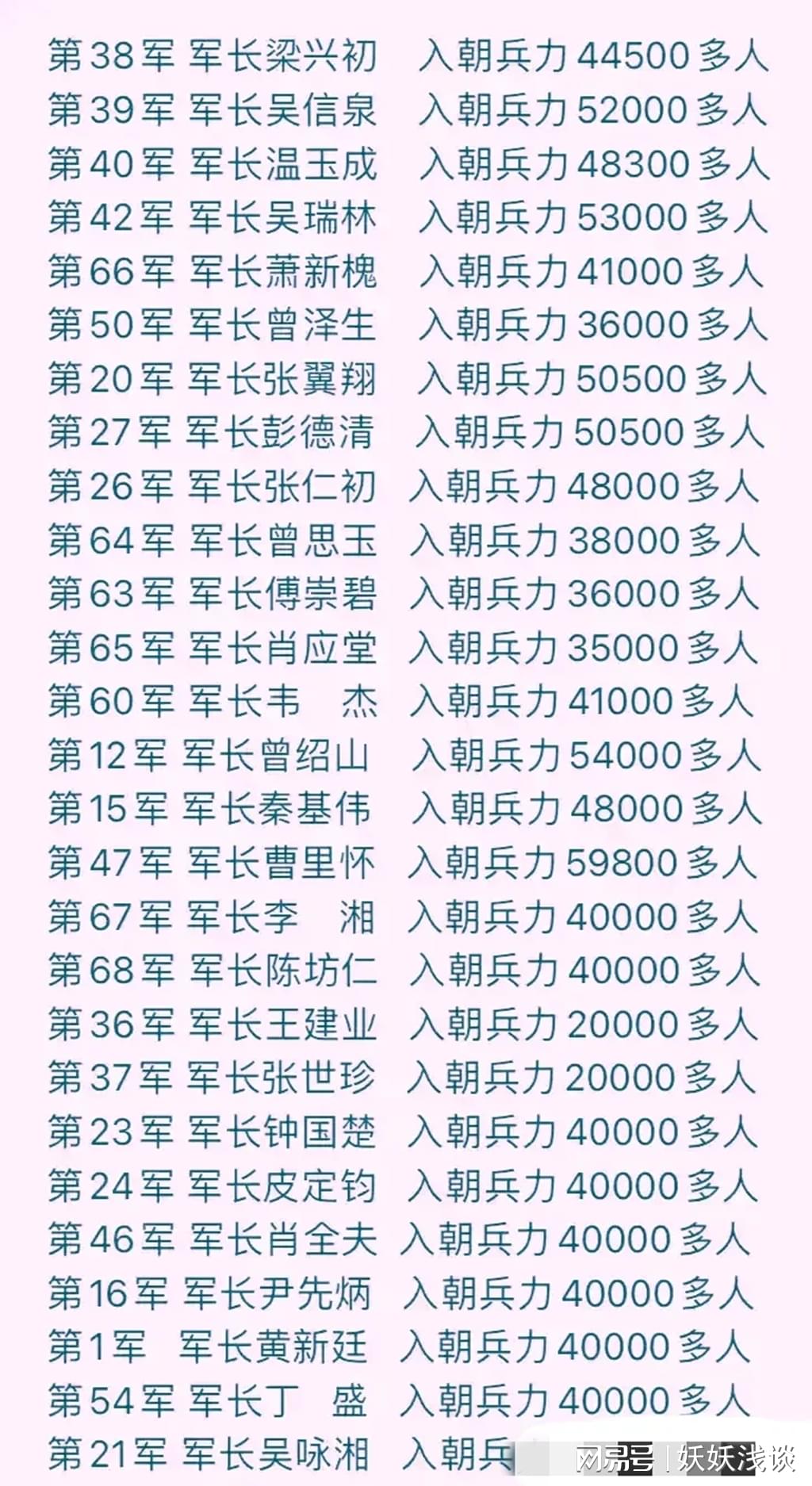 中国人民志愿军的战斗力,英勇无畏,坚不可摧,中国人民志愿军,英勇无畏,坚不可摧的战斗力