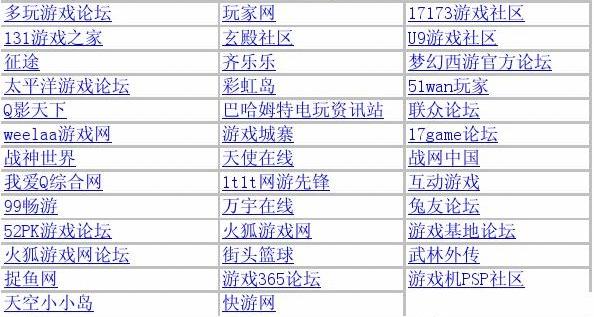 探索中国论坛的足迹，全国各地论坛的发现之旅，中国论坛足迹探索，全国论坛发现之旅