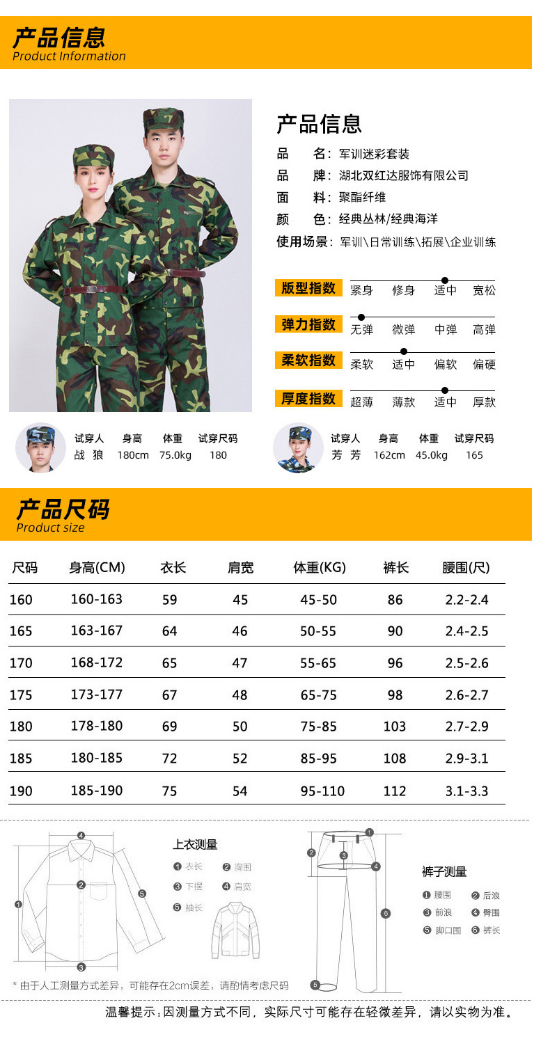 现役迷彩装具购买条件详解,现役迷彩装具购买条件全解析