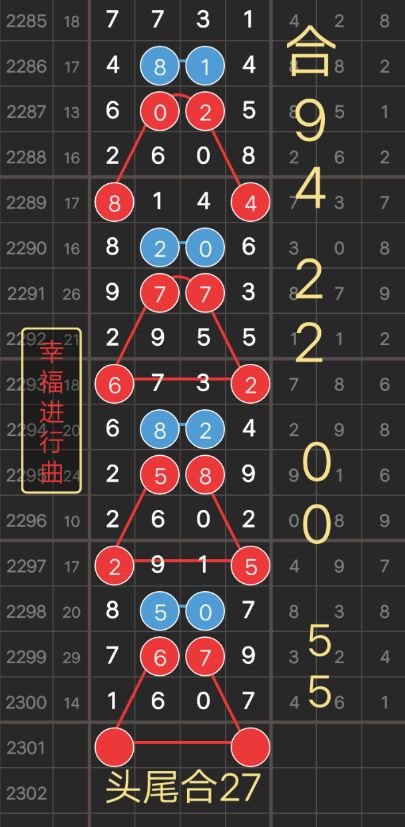 王中王心水平特一肖论坛，深度探讨与前瞻展望，王中王心水平特一肖论坛，深度探讨与未来展望