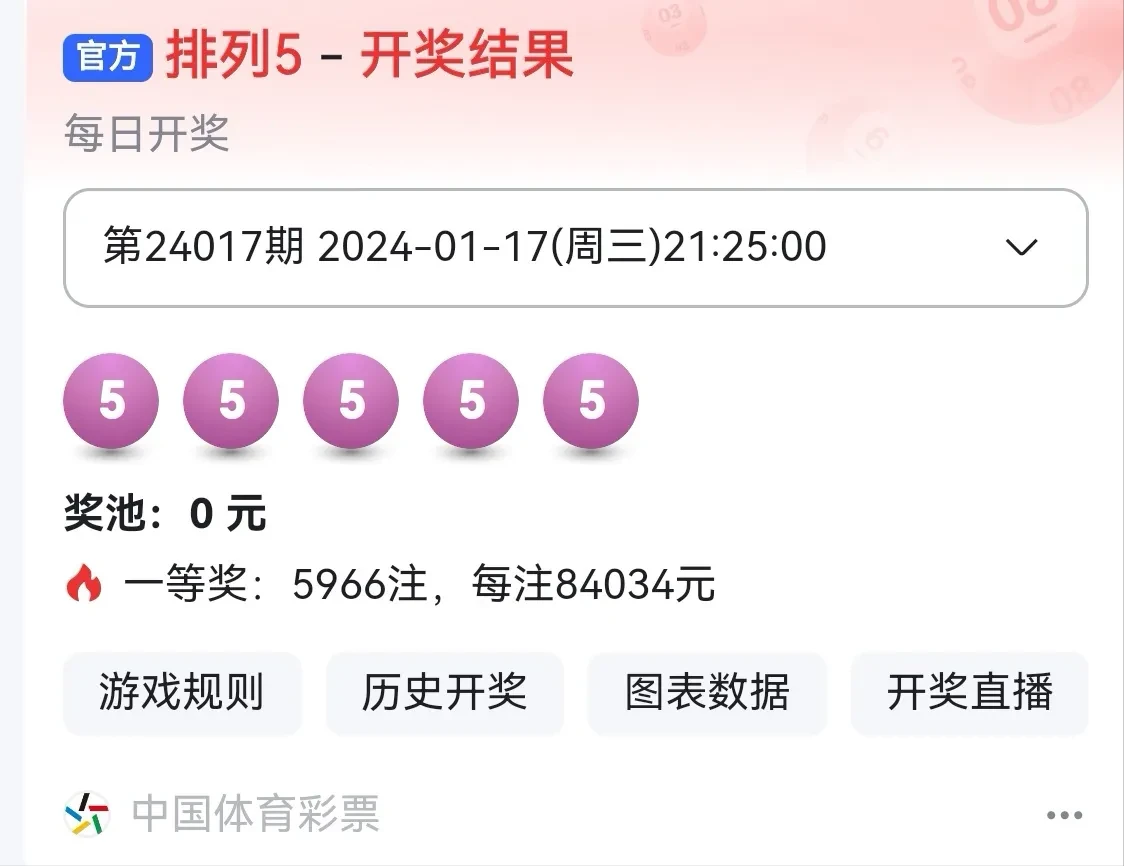 新澳门六开彩开奖结果2025年,澳门六开彩开奖结果揭晓,2025年最新数据揭秘!