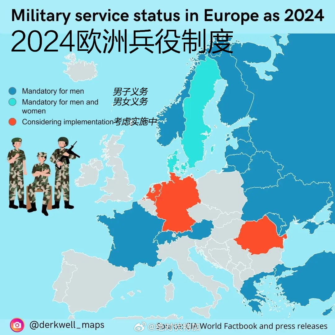 印度兵役制度,历史演变与现代实践,印度兵役制度,历史演变与现代实践概述