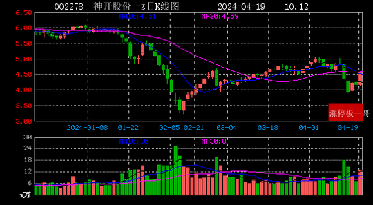 俄乌战争的新进展与未来展望,聚焦2024年4月19日,俄乌战争最新进展及未来展望,聚焦在即将到来的2024年4月19日