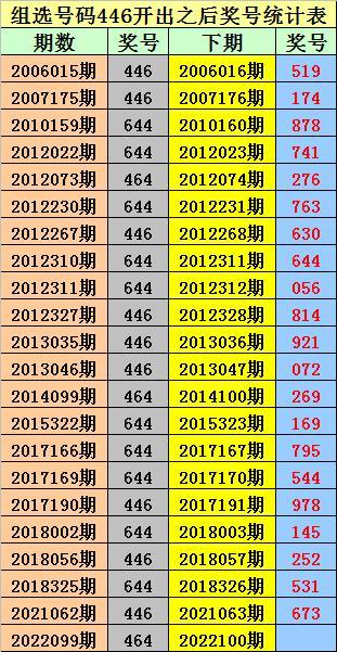 澳门一码一码,探索准确预测的神秘面纱,澳门一码预测,揭开准确预测的神秘面纱