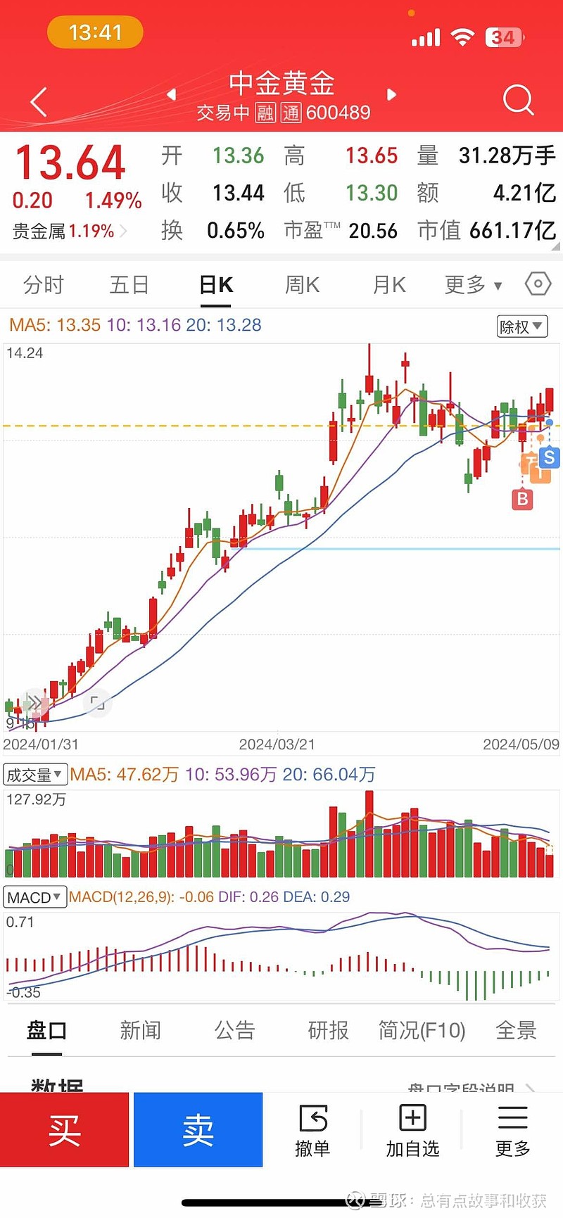 金年资料王中王一肖中的独特价值与重要性,金年资料王中王一肖的独特价值及其重要性解析