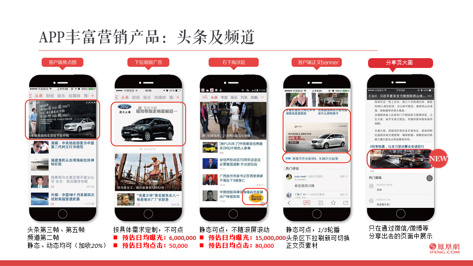 手机凤凰网官网新闻直播,重塑新闻体验的前沿阵地,手机凤凰网新闻直播,重塑新闻体验的革命性平台