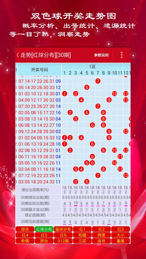 新澳门彩历史开奖结果走势图，探索与解析，澳门彩历史开奖结果走势图深度解析与探索