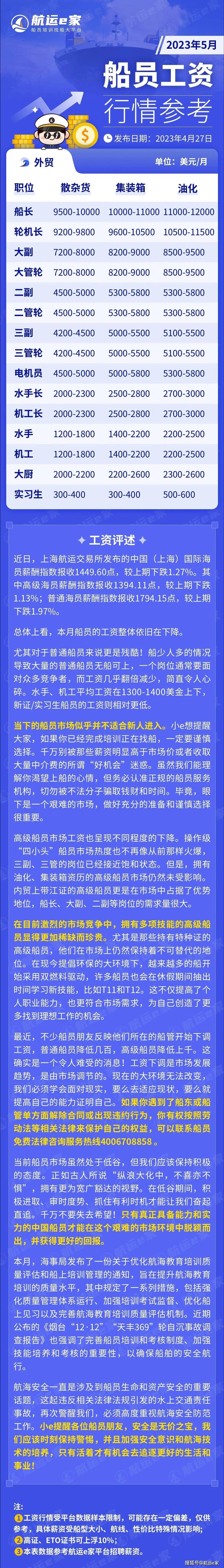 海军上军舰工资有多高,深度解析海军薪资体系,深度解析海军薪资体系,上军舰的海军工资有多少?