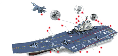 瓦良格号底部的秘密与传奇,瓦良格号底部之谜,揭秘传奇秘密