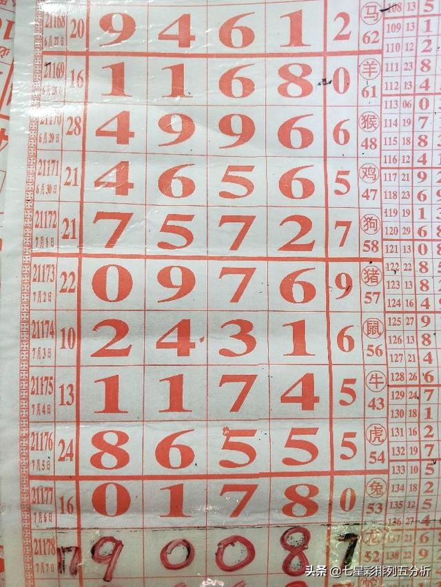 揭秘刘伯温规律三期开一肖，历史、传说与预测的魅力，刘伯温规律三期揭秘，历史传说与生肖预测的魅力探索