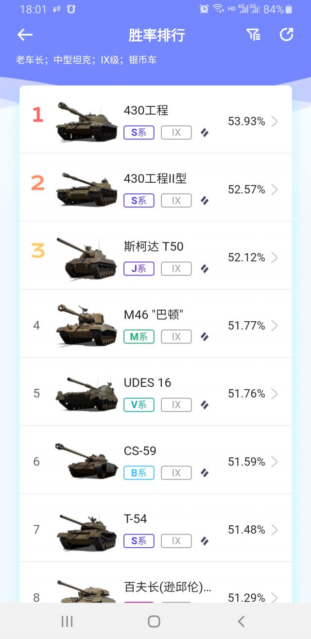 坦闪公认十大强车，速度与力量的完美结合，坦闪公认十大强车，速度与力量的极致融合