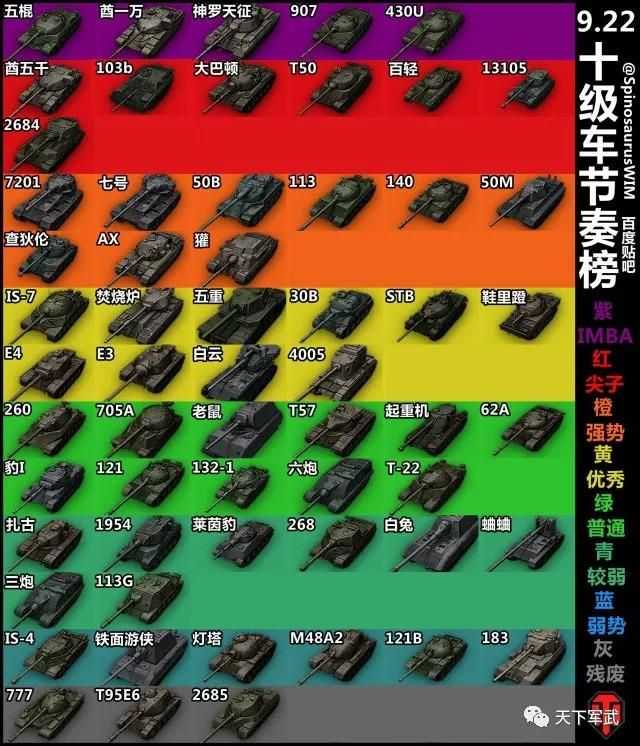 坦闪公认十大强车,速度与力量的完美结合,坦闪公认十大强车,速度与力量的极致融合