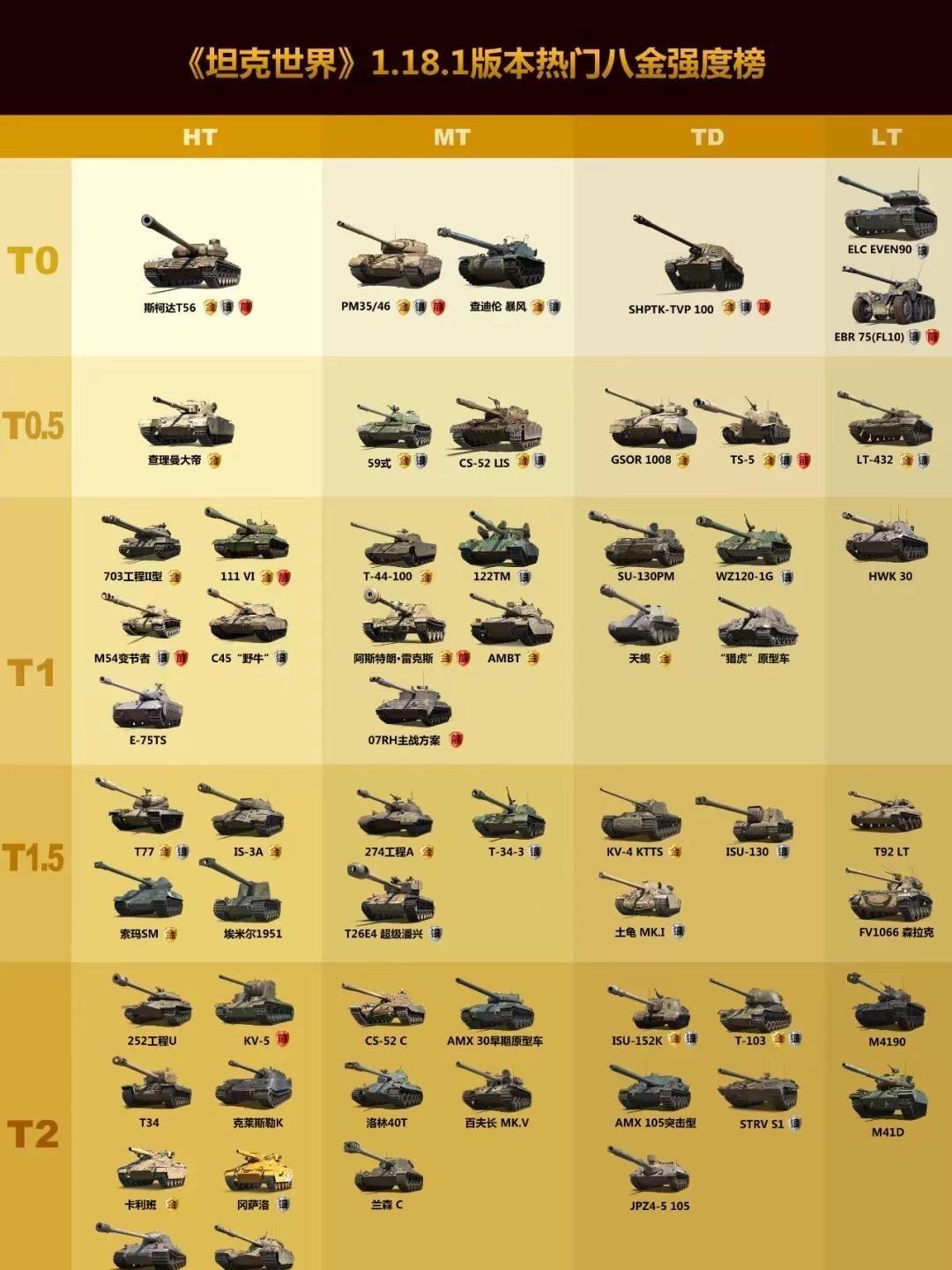 坦闪公认十大强车,速度与力量的完美结合,坦闪公认十大强车,速度与力量的极致融合