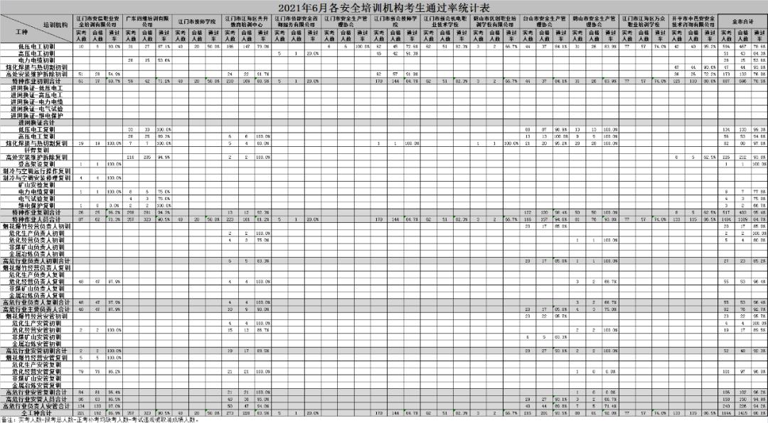 中国人民武装警察部队特种警察学院2021年录取分数线解析,中国人民武装警察部队特种警察学院2021年录取分数线全面解析