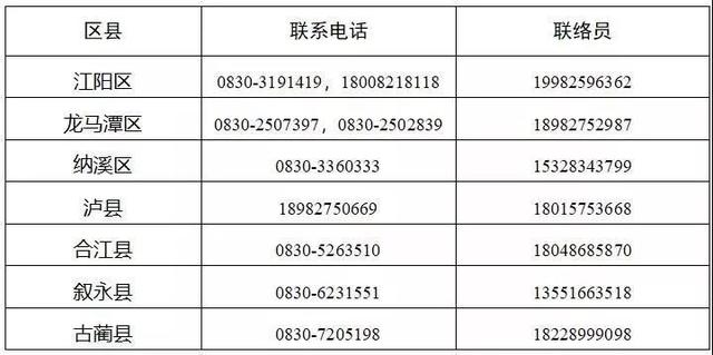 中央老百姓求助热线电话,连接民心,实现和谐社会的桥梁,中央老百姓求助热线电话,民心桥梁,和谐社会连接线