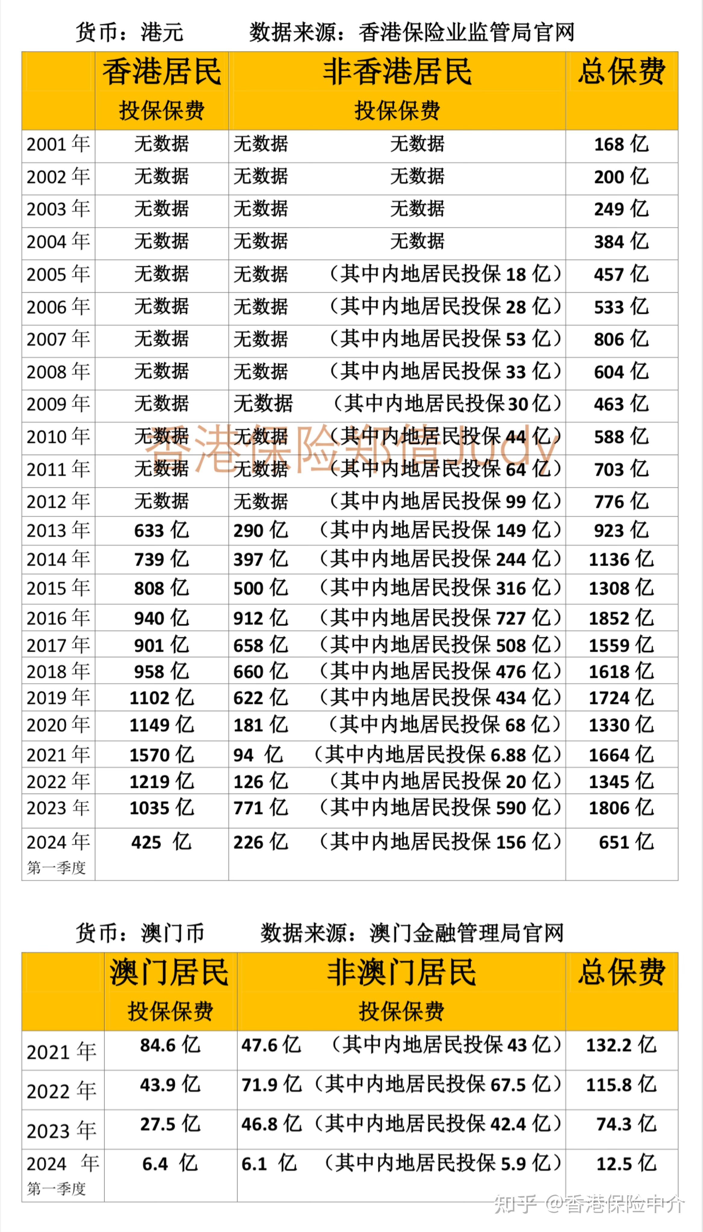 新2025澳门兔费资料,探索与揭秘,探索与揭秘澳门兔费资料(新2025年更新)