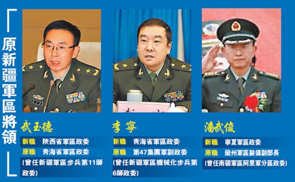 集团军军长和战区副司令，职责与地位的对比，集团军军长与战区副司令，职责与地位对比分析