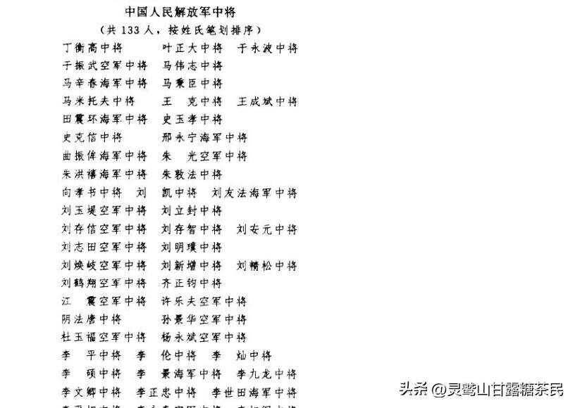 中国解放军上将名单及其卓越贡献，中国解放军上将名单及卓越贡献概览