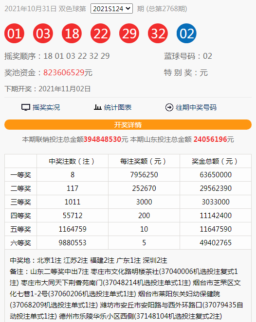 澳门今晚开奖结果与开奖记录，探索彩票背后的故事，澳门彩票背后的故事，开奖结果、记录与探索