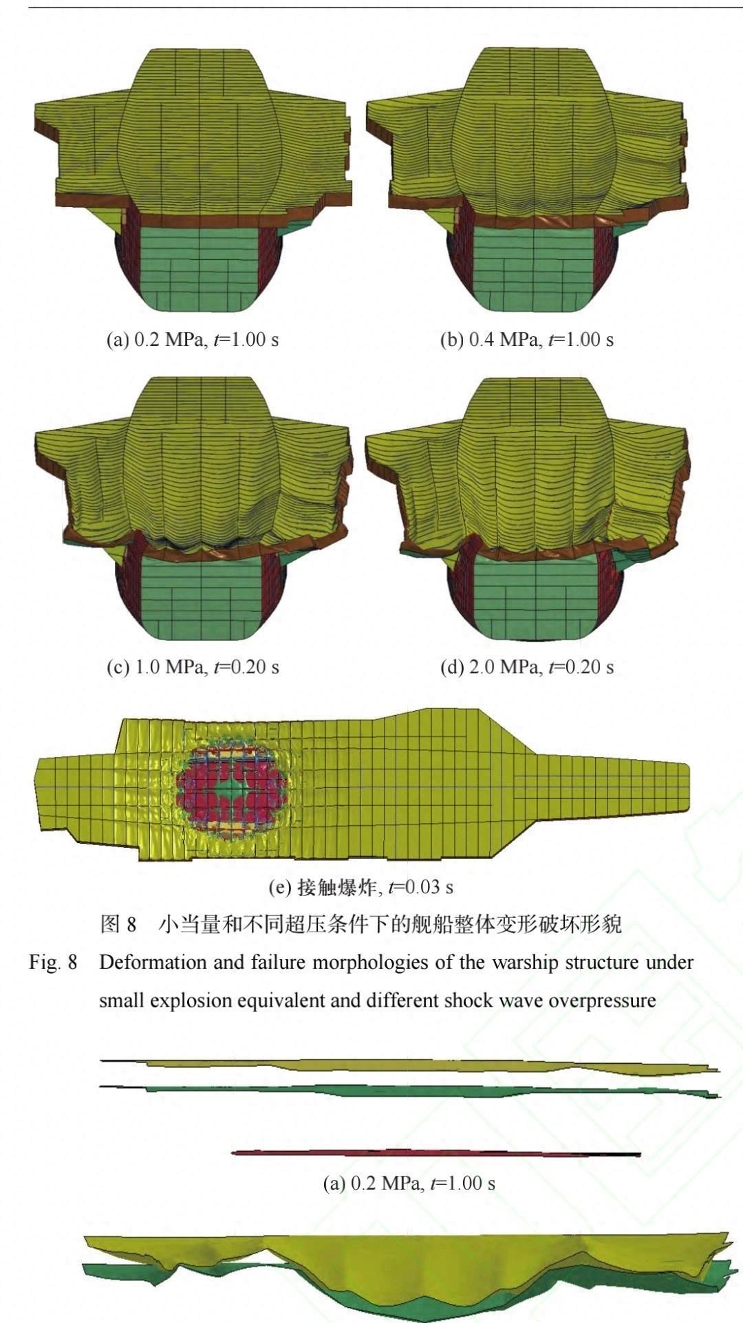 东风系列多弹头弹道导弹详解，东风系列多弹头弹道导弹全面解析