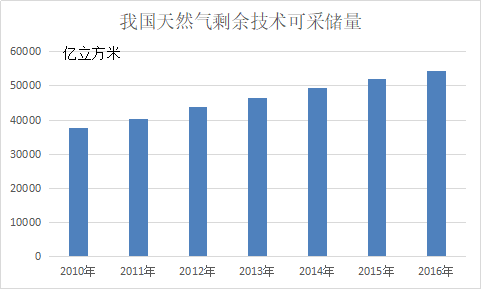 我国的八大战略,引领国家发展的核心力量,中国八大战略,引领国家发展的核心力量概览
