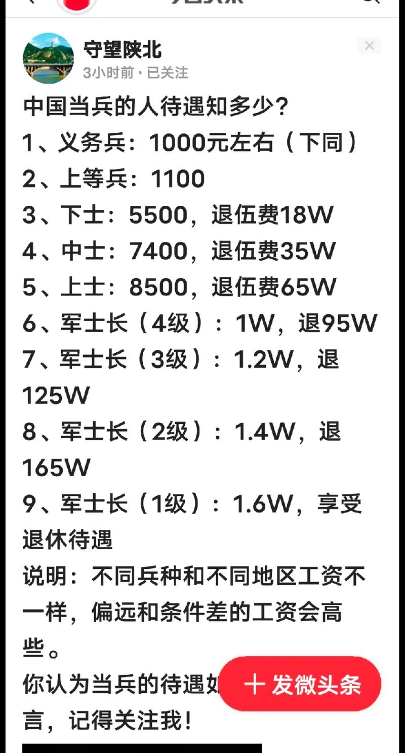 军长退休后的待遇,尊崇与应有的尊重,军长退休后,尊崇与应有的尊重待遇揭秘