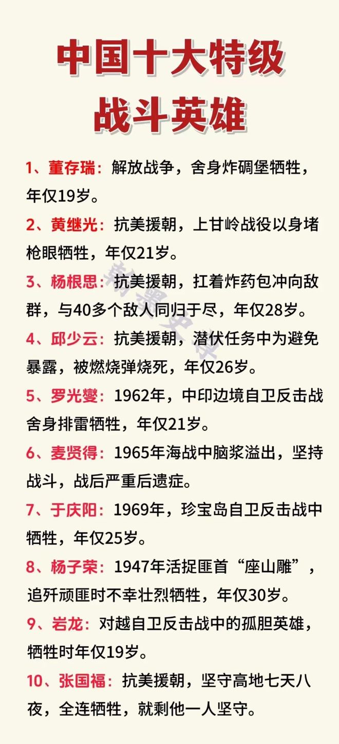 中国特种部队战力排行榜,中国特种部队战力排行榜揭晓