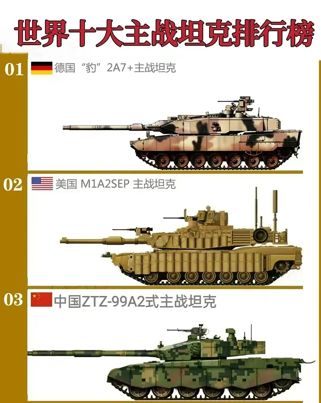 世界最先进的装甲车，技术革新与战斗力的完美结合，世界领先装甲车，技术革新与战斗力的巅峰融合