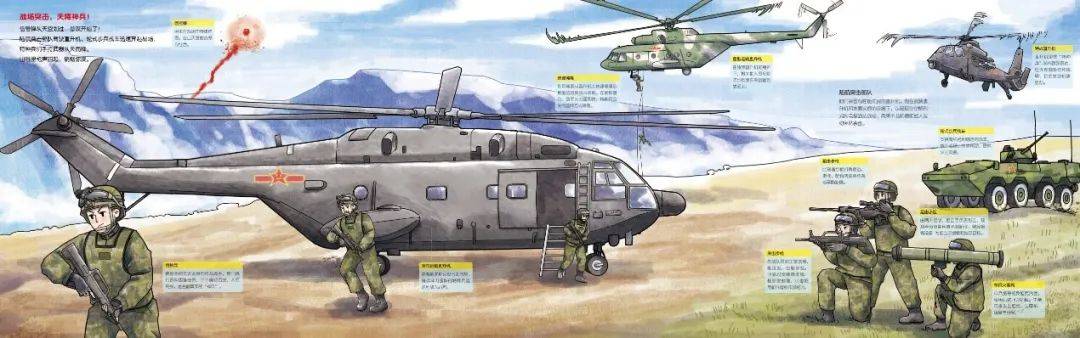 军事知识入门，如何开启你的军事之旅，军事知识入门，开启军事之旅的必备指南