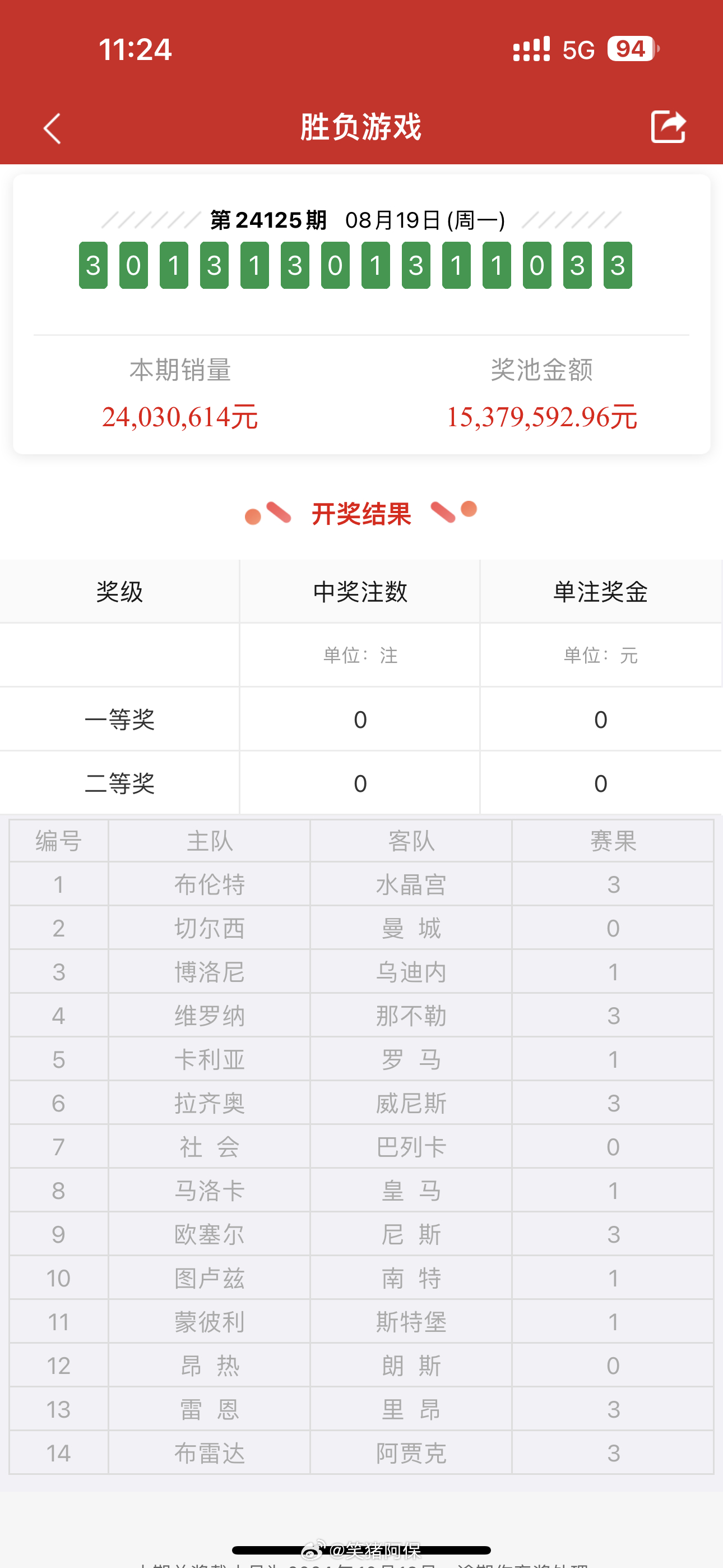 人中豪杰王中王与神秘生肖的传奇故事，人中豪杰王中王与生肖传奇故事探秘