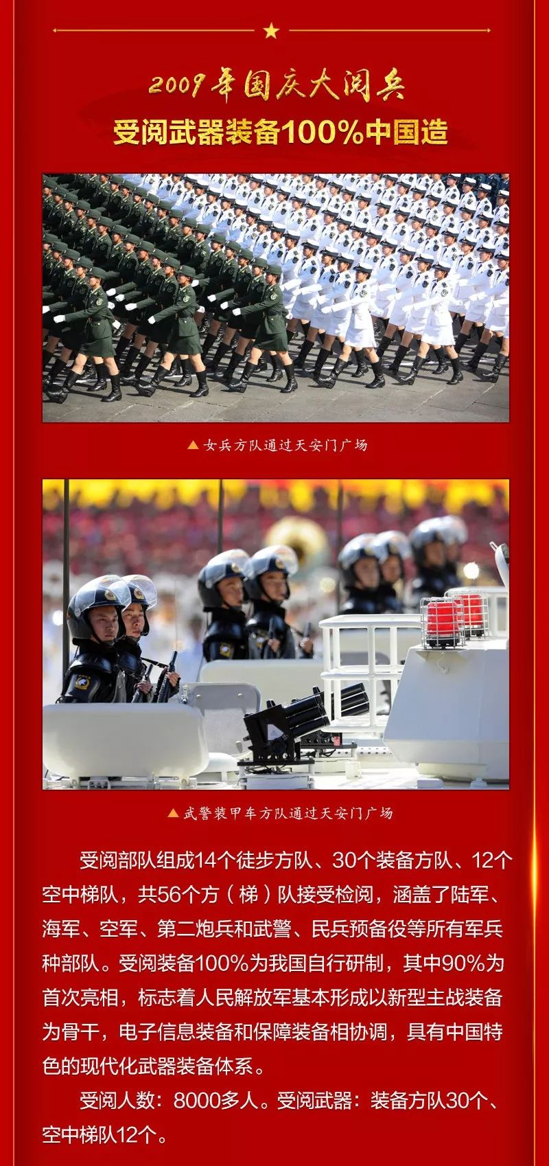 七十周年国庆阅兵介绍,荣耀与力量的展示,七十周年国庆阅兵,荣耀与力量的盛大展示