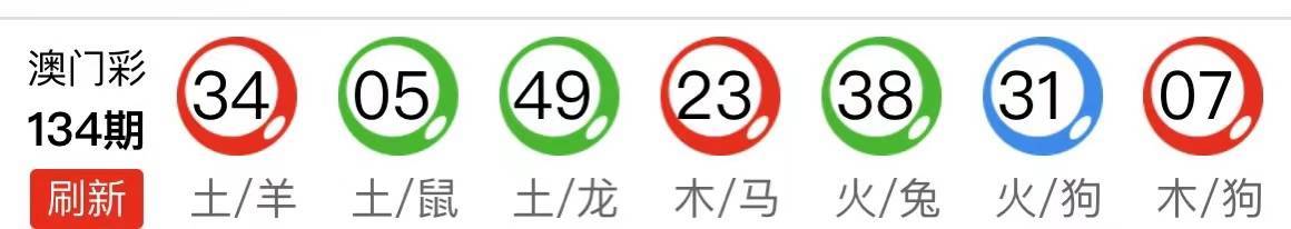 澳门 第157页