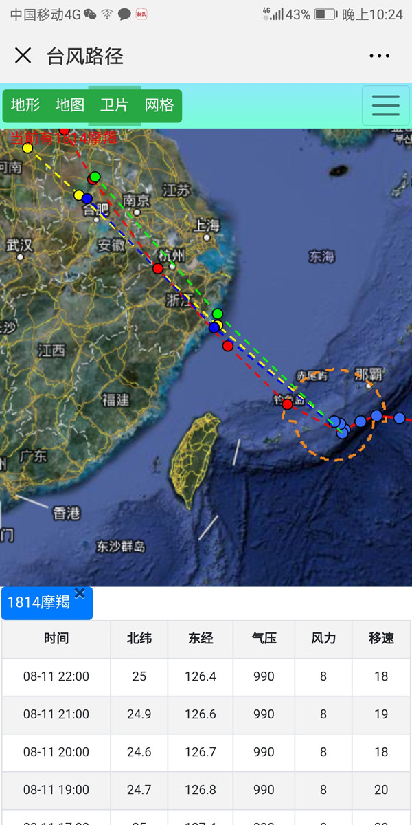 最新消息，台风路径与动态，台风最新路径与动态更新