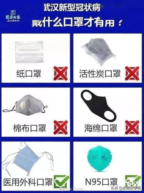 N95口罩不适合哪类人群使用,N95口罩不适合人群使用指南